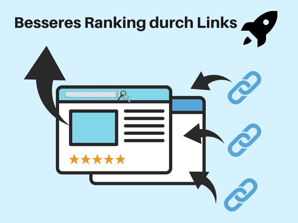 Besseres Ranking durch gute Links - Schäfer SEO