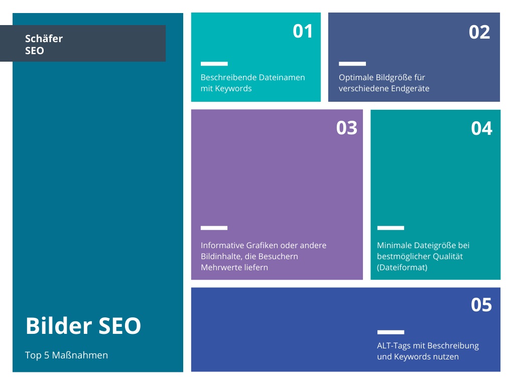 Schäfer SEO - Die Top 5 Maßnahmen bei Bilder SEO