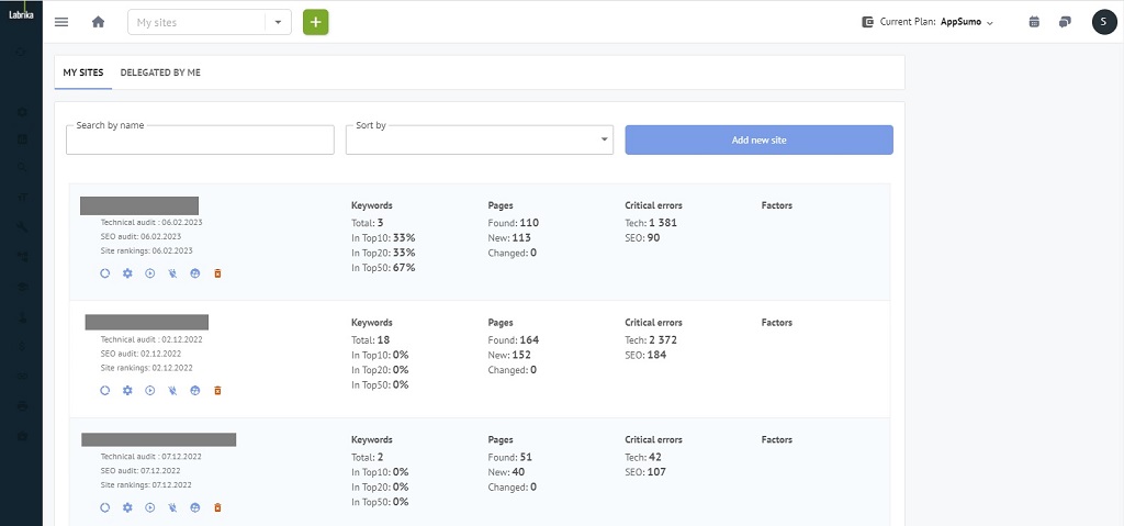 Schäfer SEO - Labrika Dashboard