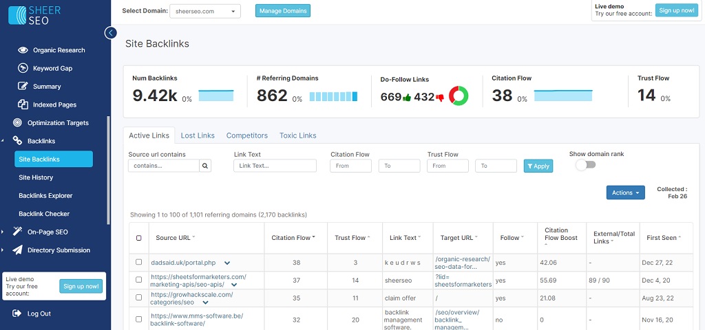 Schäfer SEO - Sheer SEO Keyword Recherche