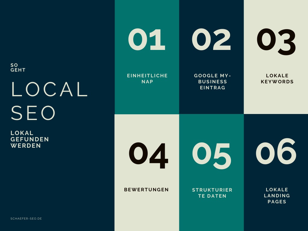 Schaefer SEO - So geht local SEO