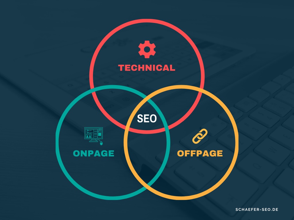 Schaefer SEO - Technical SEO - OnPage SEO - OffPage SEO