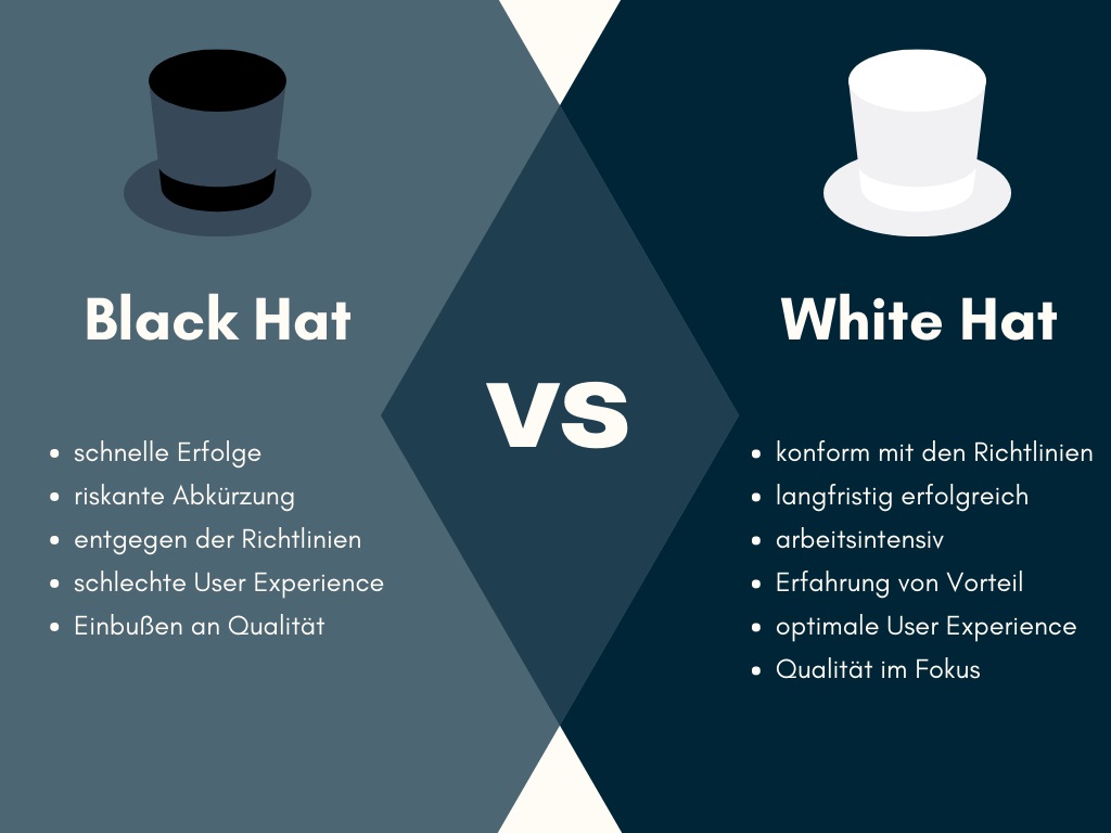 Schäfer SEO - White Hat SEO und Black Hat SEO