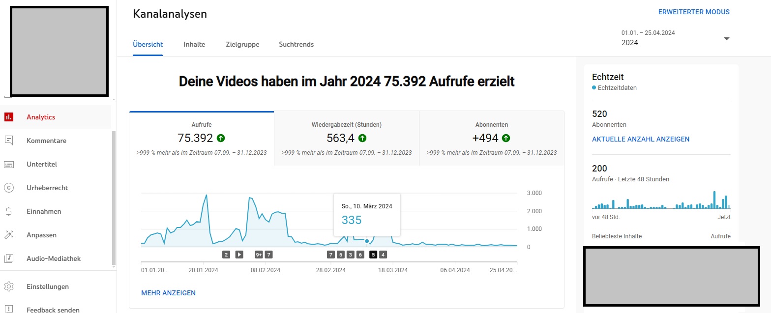 Schäfer SEO - YouTube Kanalanalysen Testprojekt