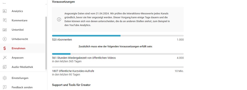 Schäfer SEO - YouTube Monetarisierung Stufen