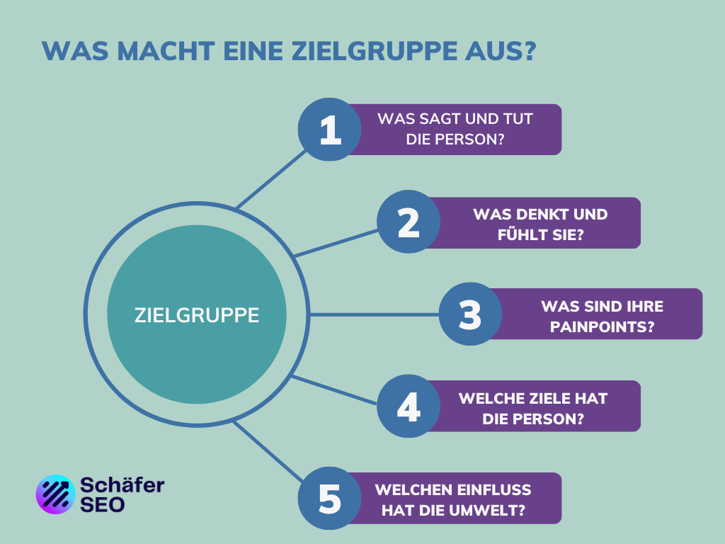 Was macht eine Zielgruppe aus