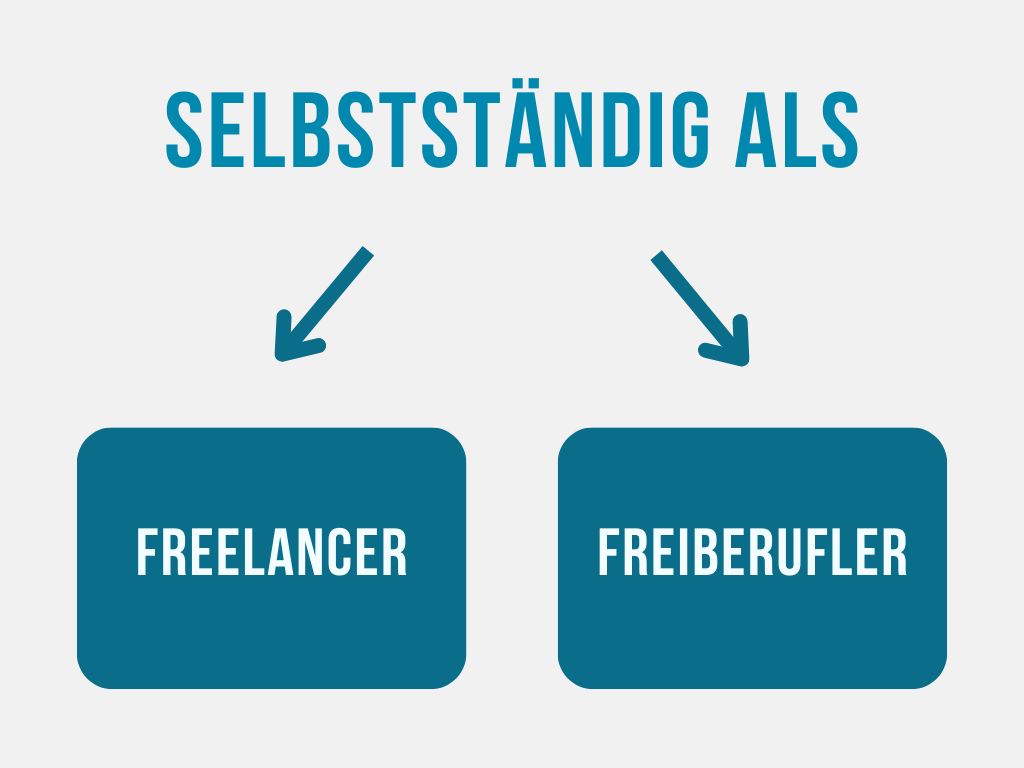 Grafik Unterschiede zwischen Freelancern und Freiberuflern
