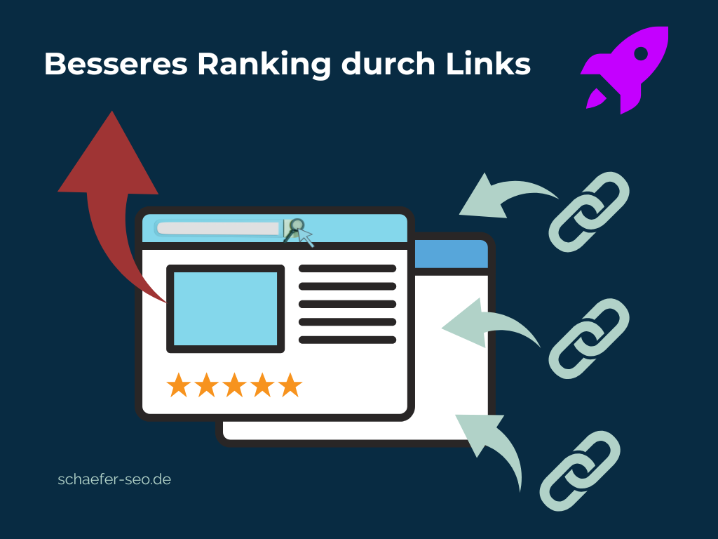 Besseres Ranking durch starke Links - Schäfer SEO